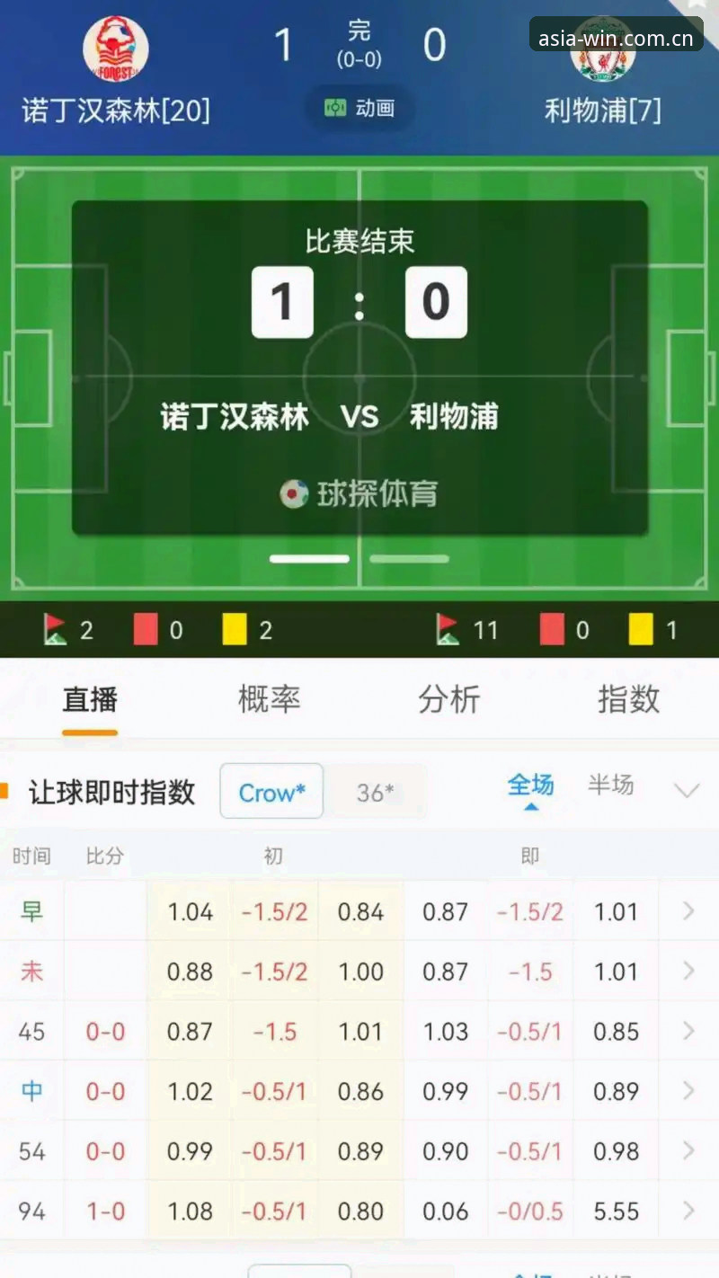 必赢亚州游戏官网中文版实时比分：从打开页面到看到进球，中间到底隔了多少秒？